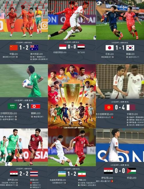 U-17亚洲杯小组赛次战 中国队3:5不敌澳大利亚队