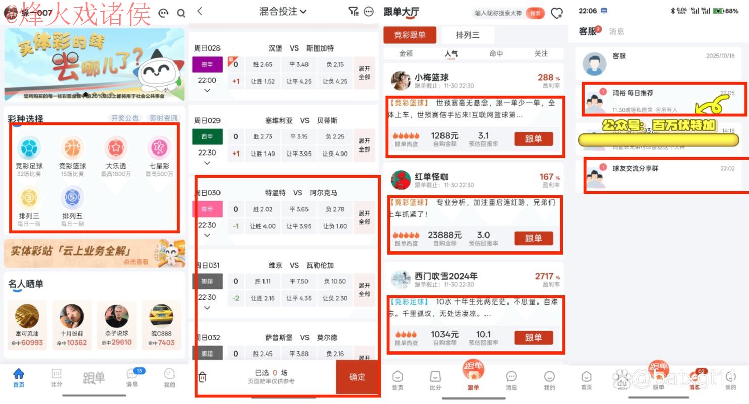 世界杯买球官方推荐平台分析