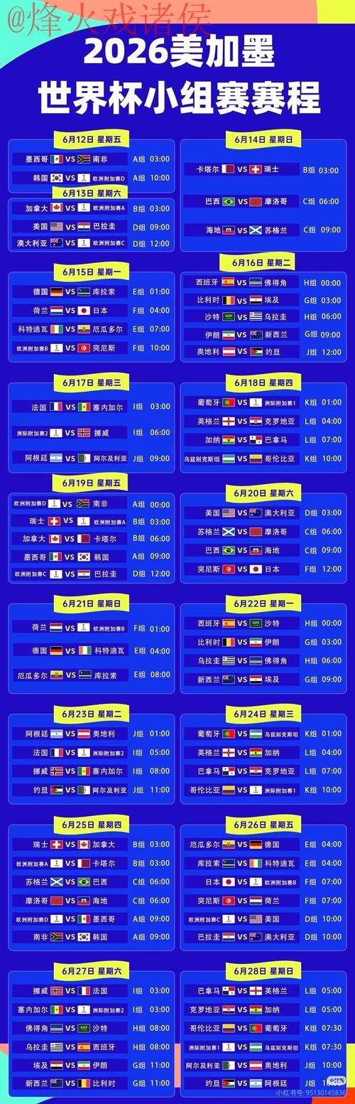 2026世界杯预测网站热门趋势与分析 2026世界杯预测网站热门趋势与分析