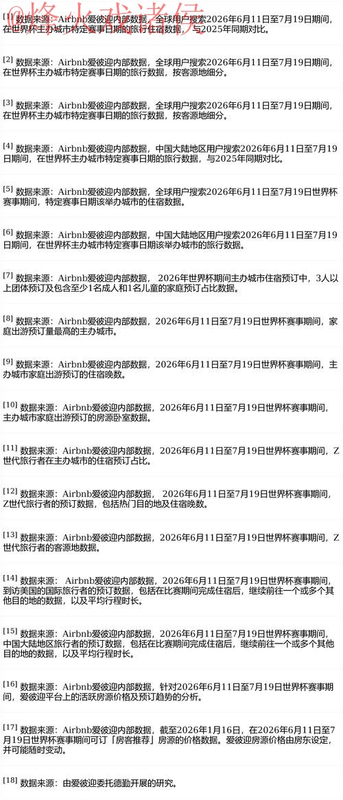2026世界杯预测网站热门趋势与分析 2026世界杯预测网站热门趋势与分析