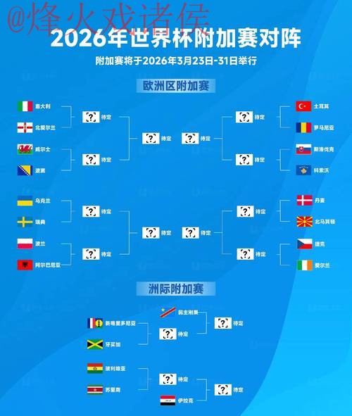 深入解析2026世界杯投注全站策略 深入解析2026世界杯投注全站策略