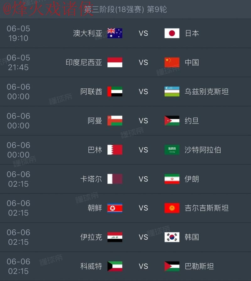 2026世界杯比分安全官方网址查询平台 2026世界杯比分安全官方网址查询平台