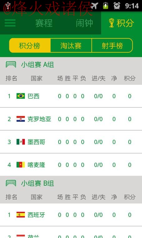 世界杯预测神器APP 世界杯预测神器APP